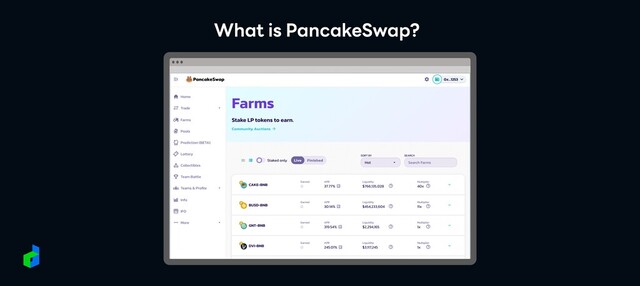What is PancakeSwap?
