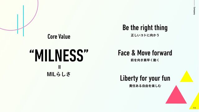 Be the right thing
Face & Move forward
Liberty for your fun
正しいコトに向かう
前を向き素早く動く
責任ある自由を楽しむ
“MILNESS”
MILらしさ
＝
Core Value
Company
11
