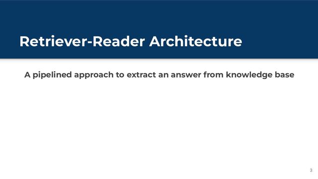 Retriever-Reader Architecture
A pipelined approach to extract an answer from knowledge base
3
