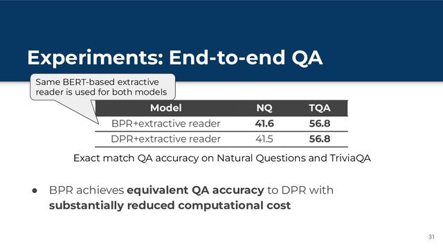 Experiments: End-to-end QA
31
Model NQ TQA
BPR+extractive reader 41.6 56.8
DPR+extractive reader 41.5 56.8
● BPR achieves equivalent QA accuracy to DPR with
substantially reduced computational cost
Exact match QA accuracy on Natural Questions and TriviaQA
Same BERT-based extractive
reader is used for both models
