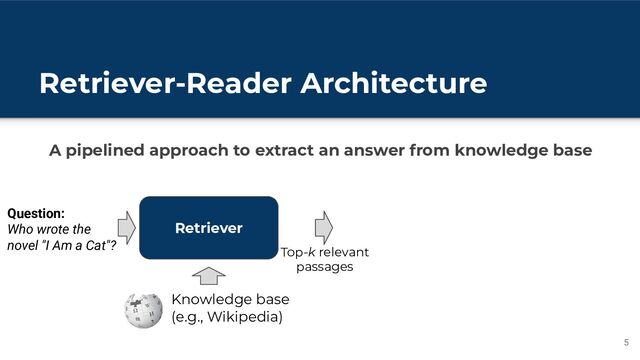 Retriever-Reader Architecture
A pipelined approach to extract an answer from knowledge base
5
Retriever
Question:
Who wrote the
novel "I Am a Cat"?
Top-k relevant
passages
Knowledge base
(e.g., Wikipedia)

