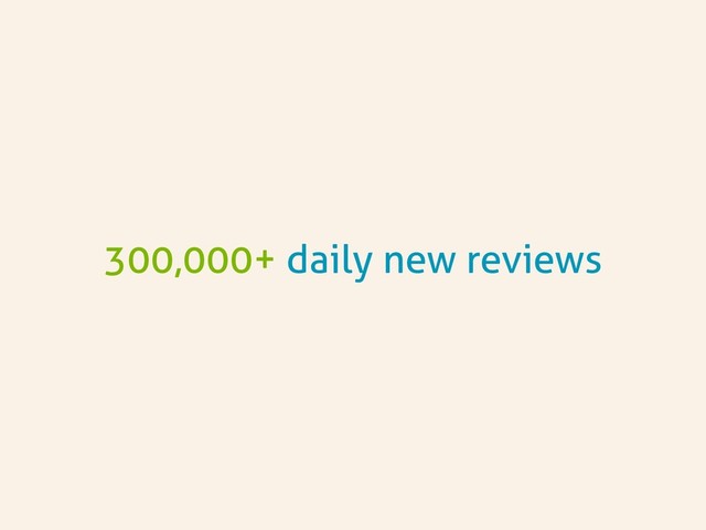 300,000+ daily new reviews
