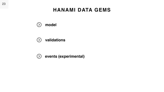 23
HANAMI DATA GEMS
model
validations
events (experimental)
