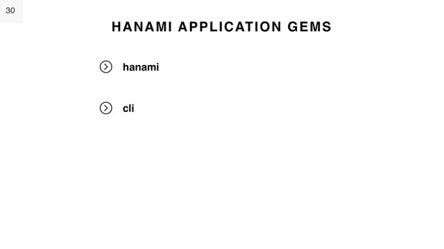 30
HANAMI APPLICATION GEMS
hanami
cli
