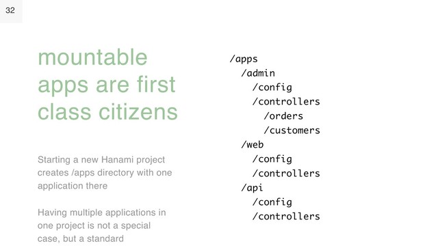 32
Starting a new Hanami project
creates /apps directory with one
application there
Having multiple applications in
one project is not a special
case, but a standard
mountable
apps are first
class citizens
/apps 
/admin 
/config 
/controllers 
/orders 
/customers 
/web 
/config 
/controllers 
/api 
/config 
/controllers

