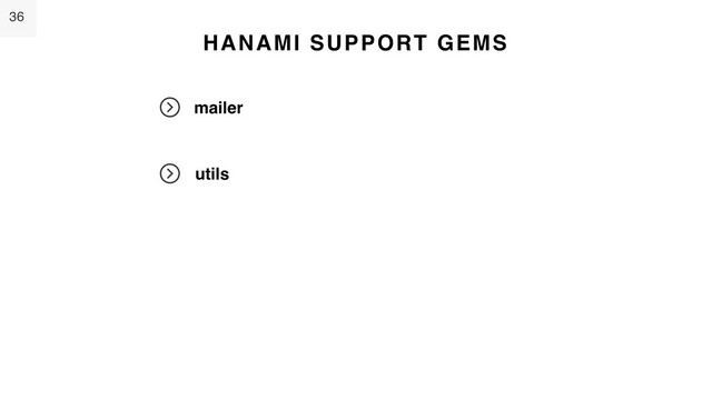 36
HANAMI SUPPORT GEMS
mailer
utils
