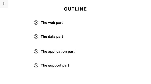 9
OUTLINE
The web part
The data part
The application part
The support part

