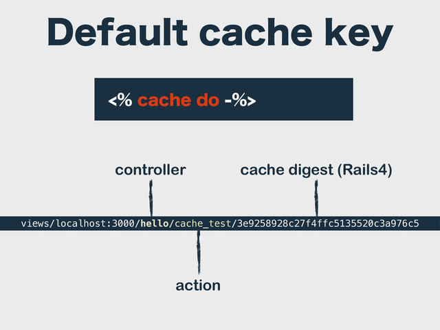 DBDIFEP
controller
action
cache digest (Rails4)
views/localhost:3000/hello/cache_test/3e9258928c27f4ffc5135520c3a976c5
%FGBVMUDBDIFLFZ
