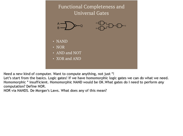 Functional Completeness and
Universal Gates
• NAND
• NOR
• AND and NOT
• XOR and AND
Need a new kind of computer. Want to compute anything, not just *!
Let’s start from the basics. Logic gates! If we have homomorphic logic gates we can do what we need.
Homomorphic * insufficient. Homomorphic NAND would be OK.What gates do I need to perform any
computation? Define NOR.
NOR via NANDS. De Morgan’s Laws. What does any of this mean?
