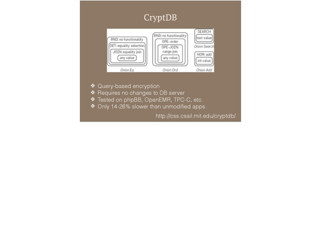 CryptDB
❖ Query-based encryption
❖ Requires no changes to DB server
❖ Tested on phpBB, OpenEMR, TPC-C, etc.
❖ Only 14-26% slower than unmodiﬁed apps.
http://css.csail.mit.edu/cryptdb/

