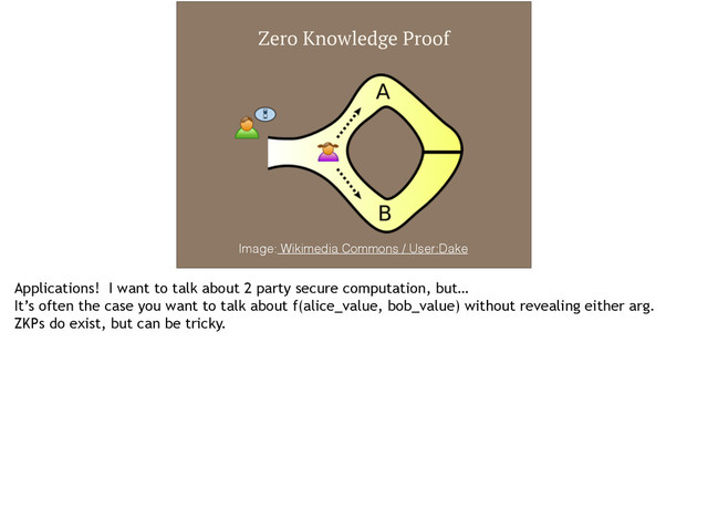 Zero Knowledge Proof
Image: Wikimedia Commons / User:Dake
Applications! I want to talk about 2 party secure computation, but…
It’s often the case you want to talk about f(alice_value, bob_value) without revealing either arg.
ZKPs do exist, but can be tricky.
