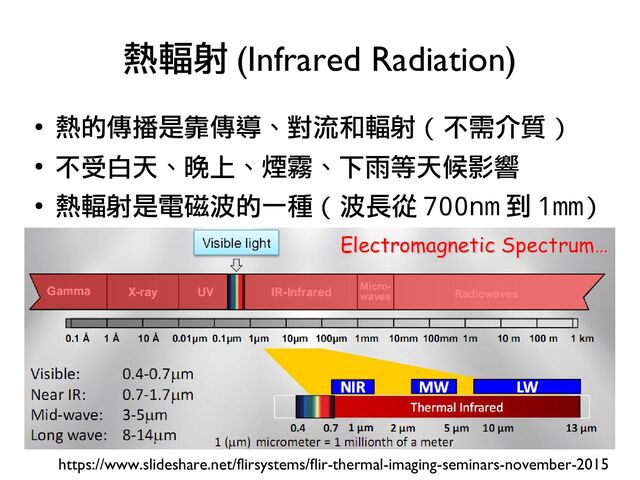 ●
熱的傳播是靠傳導、對流和輻射 ( 不需介質 )
●
不受白天、晚上、煙霧、下雨等天候影響
●
熱輻射是電磁波的一種 ( 波長從 700nm 到 1mm)
熱輻射 (Infrared Radiation)
https://www.slideshare.net/flirsystems/flir-thermal-imaging-seminars-november-2015
