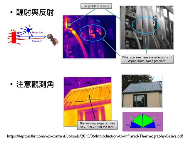 ●
輻射與反射
●
注意觀測角
https://lepton.flir.com/wp-content/uploads/2015/06/Introduction-to-Infrared-Thermography-Basics.pdf
