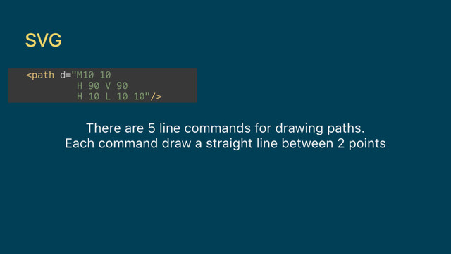 SVG
There are 5 line commands for drawing paths.
Each command draw a straight line between 2 points


