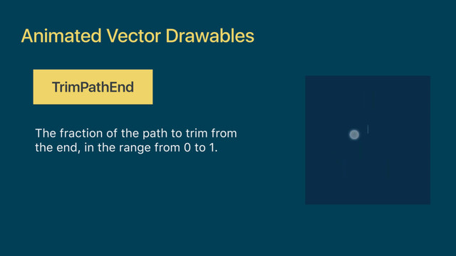Animated Vector Drawables
TrimPathEnd
The fraction of the path to trim from
the end, in the range from 0 to 1.
