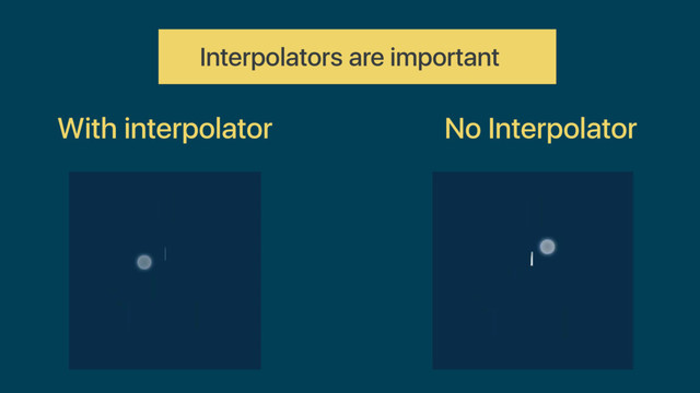 Interpolators are important
With interpolator No Interpolator
