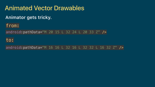 Animated Vector Drawables
Animator gets tricky.
from:
to:
android:pathData="M 20 15 L 32 24 L 20 33 Z” />
android:pathData="M 16 16 L 32 16 L 32 32 L 16 32 Z" />
