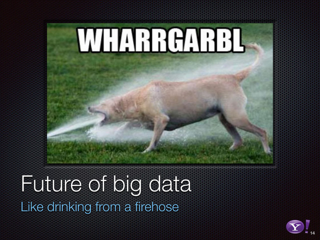 Future of big data
Like drinking from a ﬁrehose
14
RGB color version - for online/web use
3D Y-Bang Logo
