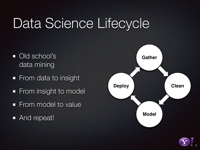 Data Science Lifecycle
Old school’s 
data mining
From data to insight
From insight to model
From model to value
And repeat!
7
RGB color version - for online/web use
3D Y-Bang Logo
Gather
Clean
Model
Deploy
