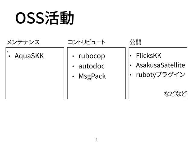 OSS活動
4
•
メンテナンス コントリビュート 公開
• AquaSKK • rubocop
• autodoc
• MsgPack
• FlicksKK
• AsakusaSatellite
• rubotyプラグイン
などなど
