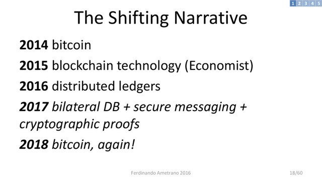 The Shifting Narrative
2014 bitcoin
2015 blockchain technology (Economist)
2016 distributed ledgers
2017 bilateral DB + secure messaging +
cryptographic proofs
2018 bitcoin, again!
3 4 5
2
1
Ferdinando Ametrano 2016 18/60
