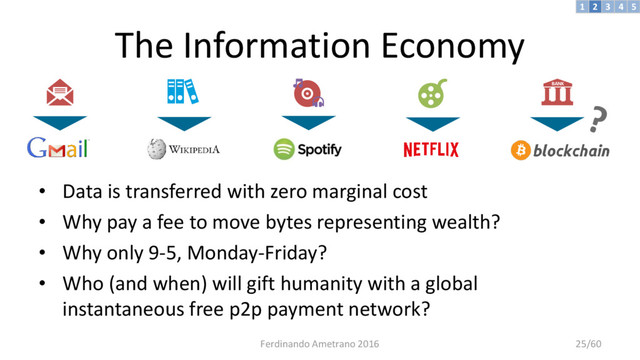 The Information Economy
• Data is transferred with zero marginal cost
• Why pay a fee to move bytes representing wealth?
• Why only 9-5, Monday-Friday?
• Who (and when) will gift humanity with a global
instantaneous free p2p payment network?
BANK
3 4 5
2
1
Ferdinando Ametrano 2016 25/60

