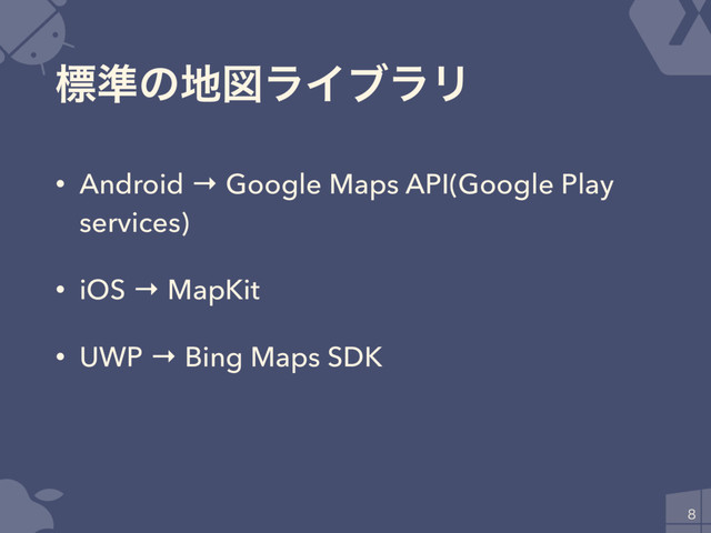 ඪ४ͷ஍ਤϥΠϒϥϦ
• Android → Google Maps API(Google Play
services)
• iOS → MapKit
• UWP → Bing Maps SDK

