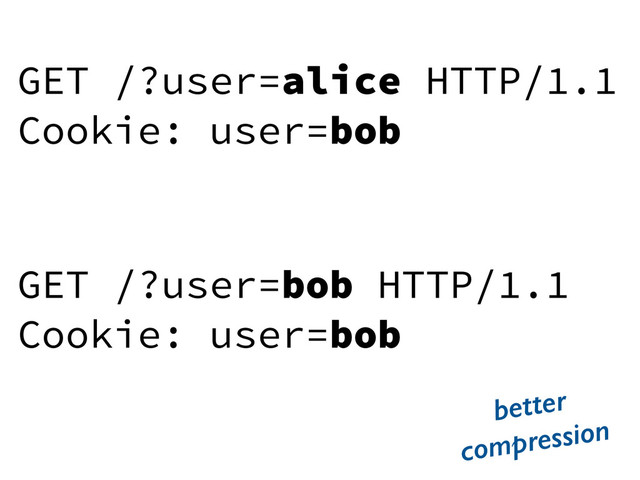 GET /?user=alice HTTP/1.1
Cookie: user=bob
GET /?user=bob HTTP/1.1
Cookie: user=bob
better
compression
