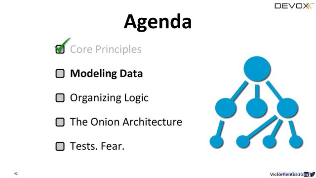 42
Core Principles
Modeling Data
Organizing Logic
The Onion Architecture
Tests. Fear.
Agenda
VictorRentea.ro
