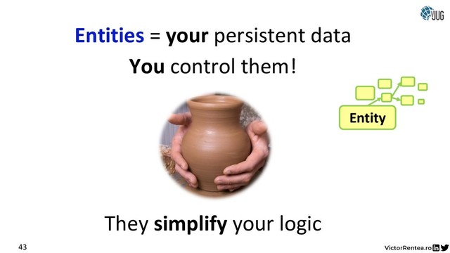 You control them!
Entities = your persistent data
43
Entity
They simplify your logic
