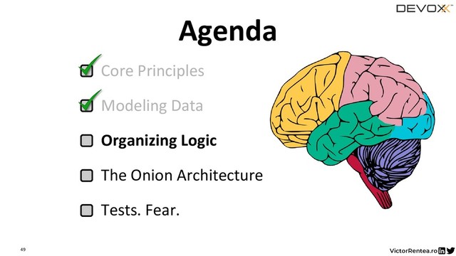 49
Core Principles
Modeling Data
Organizing Logic
The Onion Architecture
Tests. Fear.
Agenda
