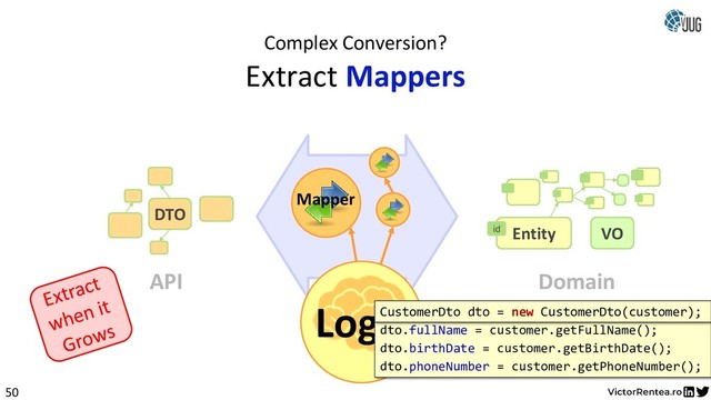 50
Complex Conversion?
Extract Mappers
VO
Entity
id
DTO
Mapper
Logic
API Domain
CustomerDto dto = new CustomerDto();
dto.fullName = customer.getFullName();
dto.birthDate = customer.getBirthDate();
dto.phoneNumber = customer.getPhoneNumber();
CustomerDto dto = new CustomerDto(customer);
