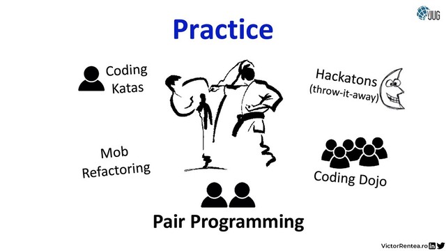 Practice
Pair Programming
