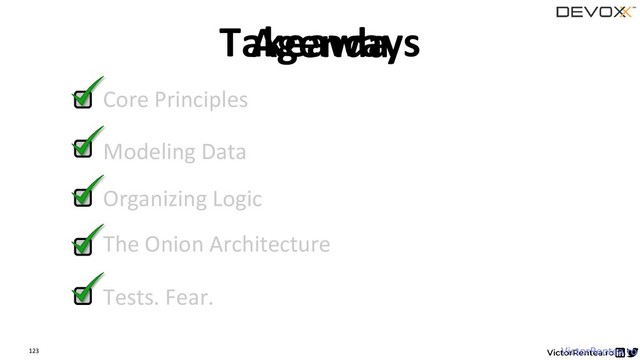 123
Core Principles
VictorRentea.ro
Modeling Data
Organizing Logic
The Onion Architecture
Tests. Fear.
Agenda
Takeaways
