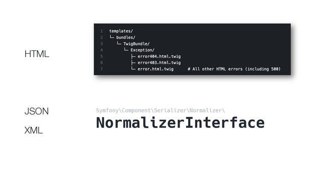 HTML
JSON
XML
Symfony\Component\Serializer\Normalizer\
NormalizerInterface
