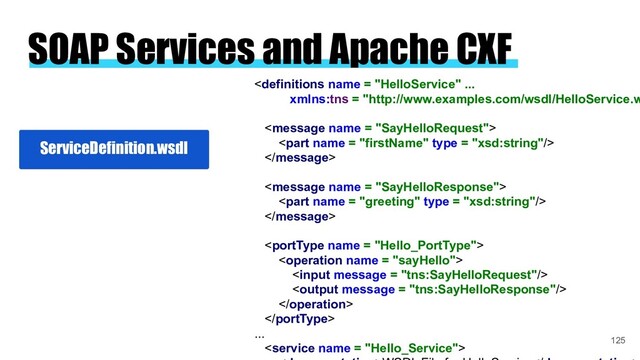 SOAP Services and Apache CXF
ServiceDefinition.wsdl












...

125
