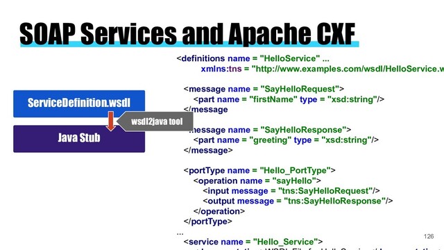 SOAP Services and Apache CXF
ServiceDefinition.wsdl











...

Java Stub
wsdl2java tool
126
