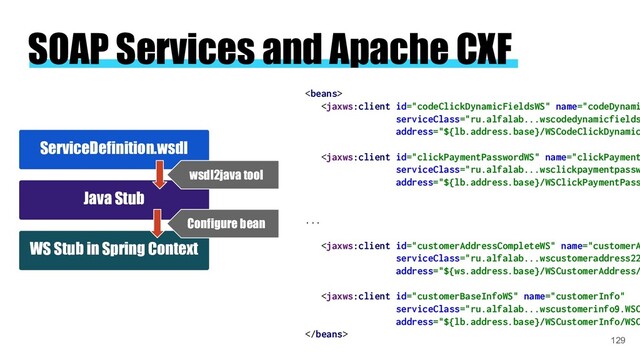 SOAP Services and Apache CXF
ServiceDefinition.wsdl
Java Stub
wsdl2java tool
WS Stub in Spring Context
Configure bean


129
