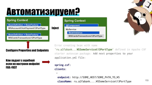 Автоматизируем?
Spring Context
BeanDefinition + BeanFactory
WSAccountClickPayment13PortType
BeanDefinition + BeanFactory
WSCardsTransactions12PortType
Inject
Spring Context
@Component
MyService
BeanInstance
WSCardsTransactions12PortType
Configure Properties and Endpoints
Или падает с ошибкой
если не настроен endpoint
FAIL-FAST
Error creating bean with name
'ru.alfabank...WSSomeServicet13PortType' defined in Apache CXF
starter autoscan package: Add next properties to your
application.yml file:
spring.cxf:
clients:
-
endpoint: http://SOME_HOST/SOME_PATH_TO_WS
className: ru.alfabank....WSSomeServicet13PortType 153
