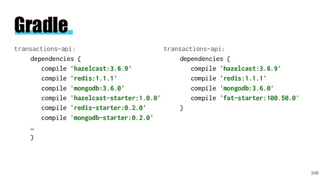 Gradle
transactions-api:
dependencies {
compile 'hazelcast:3.6.9'
compile 'redis:1.1.1'
compile 'mongodb:3.6.0'
compile 'hazelcast-starter:1.0.0'
compile 'redis-starter:0.2.0'
compile 'mongodb-starter:0.2.0'
…
}
transactions-api:
dependencies {
compile 'hazelcast:3.6.9'
compile 'redis:1.1.1'
compile 'mongodb:3.6.0'
compile 'fat-starter:100.50.0'
}
248
