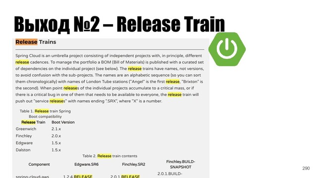 Выход №2 – Release Train
290
