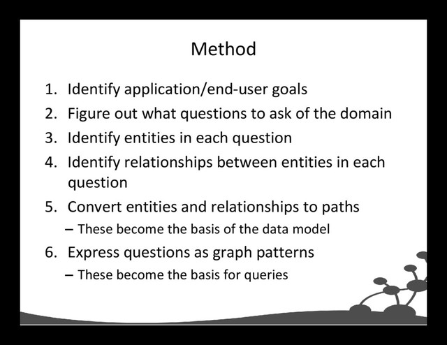 Method
1. Identify application/end-user goals
2. Figure out what questions to ask of the domain
3. Identify entities in each question
4. Identify relationships between entities in each
question
5. Convert entities and relationships to paths
– These become the basis of the data model
6. Express questions as graph patterns
– These become the basis for queries
