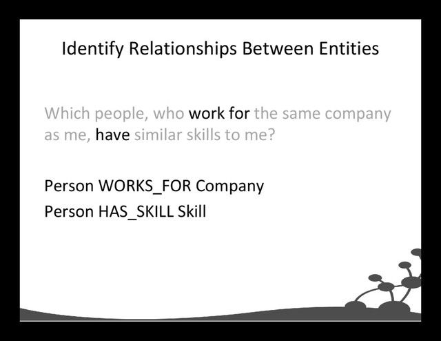 Identify Relationships Between Entities
Which people, who work for the same company
as me, have similar skills to me?
Person WORKS_FOR Company
Person HAS_SKILL Skill
