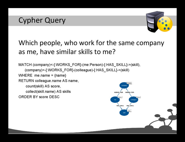 Cypher Query
Which people, who work for the same company
as me, have similar skills to me?
MATCH (company)<-[:WORKS_FOR]-(me:Person)-[:HAS_SKILL]->(skill),
(company)<-[:WORKS_FOR]-(colleague)-[:HAS_SKILL]->(skill)
WHERE me.name = {name}
RETURN colleague.name AS name,
count(skill) AS score,
collect(skill.name) AS skills
ORDER BY score DESC
