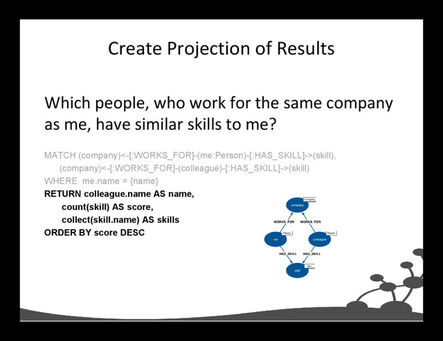 Create Projection of Results
Which people, who work for the same company
as me, have similar skills to me?
MATCH (company)<-[:WORKS_FOR]-(me:Person)-[:HAS_SKILL]->(skill),
(company)<-[:WORKS_FOR]-(colleague)-[:HAS_SKILL]->(skill)
WHERE me.name = {name}
RETURN colleague.name AS name,
count(skill) AS score,
collect(skill.name) AS skills
ORDER BY score DESC
