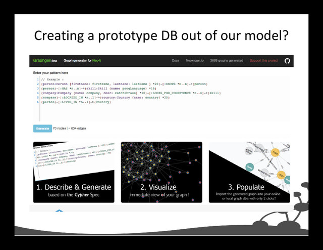 Creating a prototype DB out of our model?
