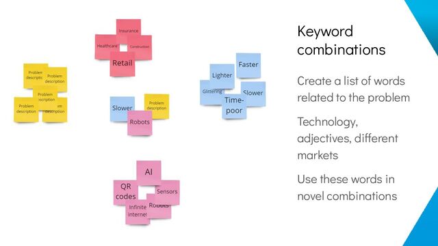 Keyword
combinations
Create a list of words
related to the problem
Technology,
adjectives, different
markets
Use these words in
novel combinations
