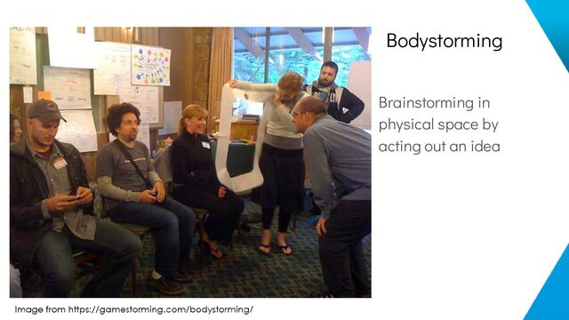 Bodystorming
Brainstorming in
physical space by
acting out an idea
