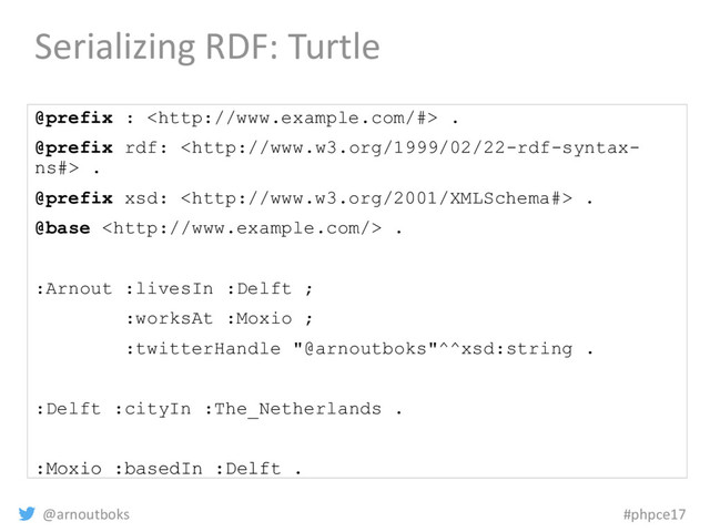 @arnoutboks #phpce17
Serializing RDF: Turtle
@prefix :  .
@prefix rdf:  .
@prefix xsd:  .
@base  .
:Arnout :livesIn :Delft ;
:worksAt :Moxio ;
:twitterHandle "@arnoutboks"^^xsd:string .
:Delft :cityIn :The_Netherlands .
:Moxio :basedIn :Delft .
