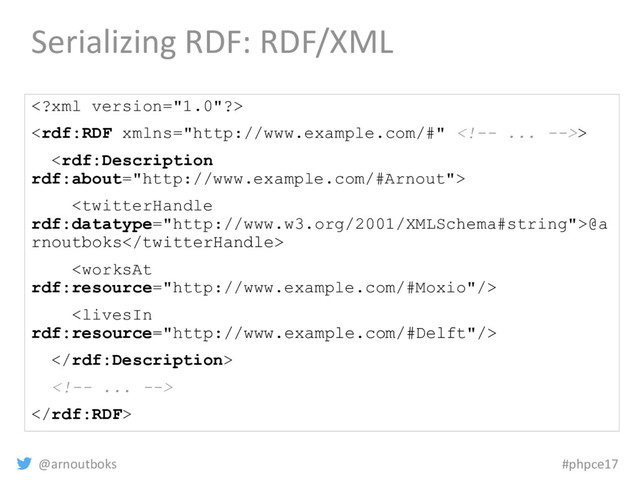 @arnoutboks #phpce17
Serializing RDF: RDF/XML

>

@a
rnoutboks





